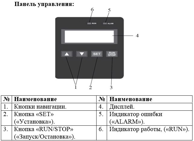 Панель управления.jpg